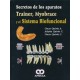 SECRETOS DE LOS APARATOS TRAINER, MYOBRACE Y EL SISTEMA BIOFUNCIONAL