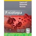 LIR-FISIOLOGIA