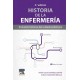 HISTORIA DE LA ENFERMERIA. EVOLUCION HISTORICA DEL CUIDADO ENFERMERO