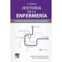 HISTORIA DE LA ENFERMERIA. EVOLUCION HISTORICA DEL CUIDADO ENFERMERO