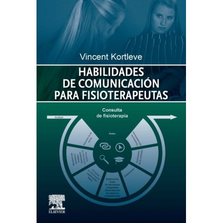HABILIDADES DE COMUNICACION PARA FISIOTERAPEUTAS