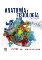 ANATOMIA Y FISIOLOGIA