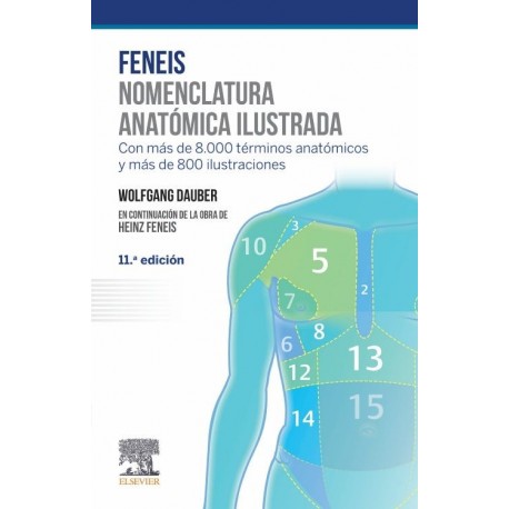 FENEIS NOMENCLATURA ANATOMICA ILUSTRADA