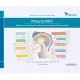 MNEMOMIR. RESUMENES VISUALES PARA RECORDAR CONCEPTOS MIR ESENCIALES