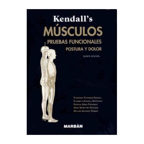 MUSCULOS. PRUEBAS FUNCIONALES POSTURA Y DOLOR