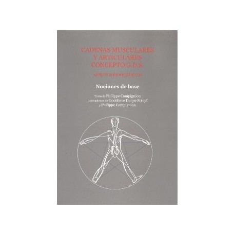 CADENAS MUSCULARES Y ARTICULARES CONCEPTO G.D.S. NOCIONES DE BASE