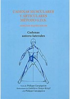 CADENAS MUSCULARES Y ARTICULARES METODO G.D.S. CADENAS ANTERO-LATERALES