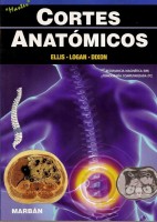 CORTES ANATOMICOS