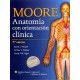 ANATOMIA CON ORIENTACION CLINICA