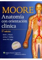 ANATOMIA CON ORIENTACION CLINICA