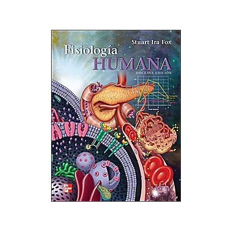 FISIOLOGIA HUMANA