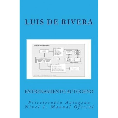 ENTRENAMIENTO AUTOGENO