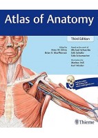 ATLAS OF ANATOMY