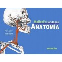 MELLONI'S HANDBOOK ANATOMIA