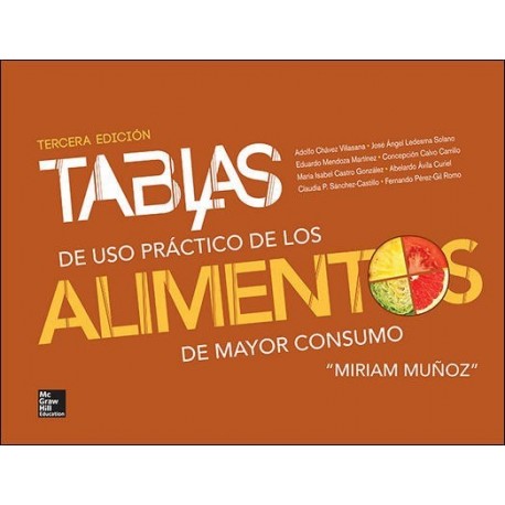 TABLAS DE USO PRACTICO DE LOS ALIMENTOS DE MAYOR CONSUMO