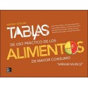 TABLAS DE USO PRACTICO DE LOS ALIMENTOS DE MAYOR CONSUMO