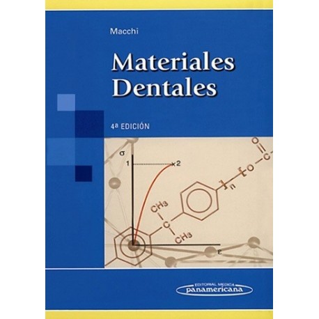 MATERIALES DENTALES