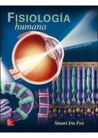 FISIOLOGIA HUMANA